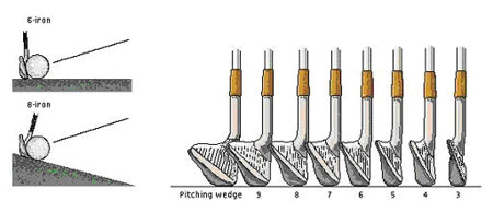 driving range Łódź, golf Łódź, imprezy dla firm Łódź, imprezy integracyjne Łódź, imprezy okolicznościowe Łódź, imprezy w plenerze Łódź, komunie Łódź, kurs na zieloną kartę Łódź, nauka gry w golfa Łódź, pole golfowe Lodz, rozrywka na powietrzu Łódź, urodziny dla dzieci Łódź, urodziny Łódź, wieczór kawalerski Łódź, wieczór panieński Łódź